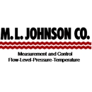 M.L. Johnson Company - Meters