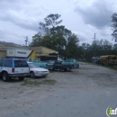 Petroleum Equip Ment Const - Petroleum Engineers