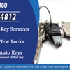 Re Key Chicago gallery