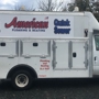 AAA American Quick Sewer & Plumbing