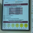 Sunrise Children's Hospital - Health & Welfare Clinics