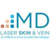 Maryland Dermatology, Laser, Skin & Vein Institute gallery