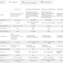 Liberty Capital Group, Inc. - Financial Services