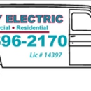 Benny Electric - Electricians