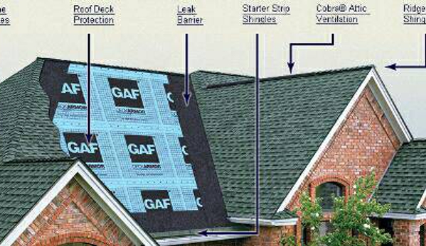 Integrity Roofing LLC - Clarksville, TN