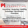 Pi LLC. Restaurant Consulting gallery