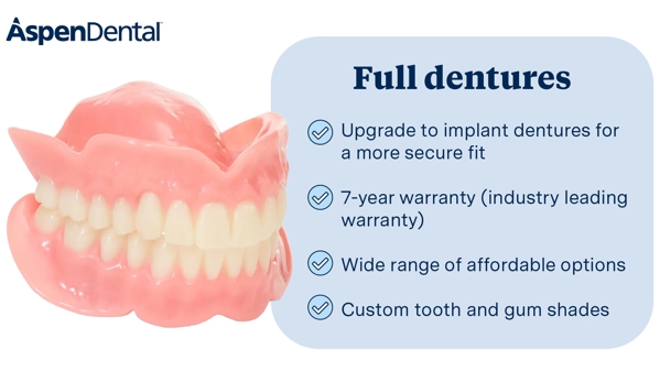 Aspen Dental - Florissant, MO