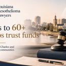 Louisiana Mesothelioma Lawyers - Attorneys
