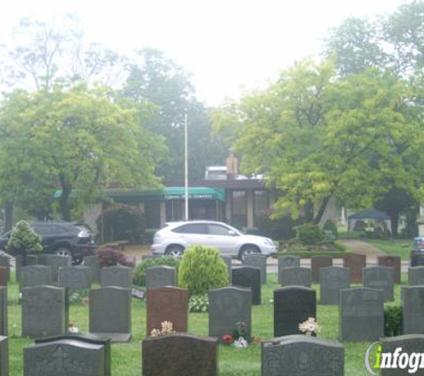 Cypress Hills Cemetery - Brooklyn, NY