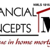 Financial Concepts Mortgage gallery