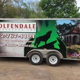 Wolfendale Landscapes Inc