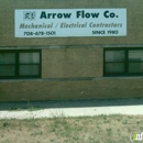 Arrow Flow Company - Air Conditioning Contractors & Systems