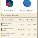 Schnitman Group - Financial Planning Consultants