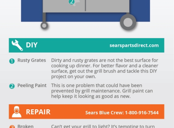 Sears Appliance Repair - Melrose Park, IL