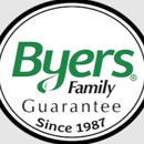 Byers - Sheet Metal Work