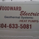 WOODWARD ELECTRIC CO.