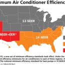 A/C Solutions Inc - Heating Contractors & Specialties