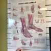 Foot Solutions gallery