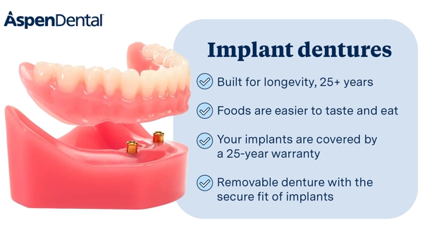 Aspen Dental - Cadillac, MI