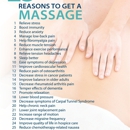 DEFINED: Therapeutic Massage - Massage Therapists