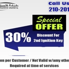 Car Locksmith Schertz