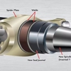 Axle Surgeons of Lake Charles gallery