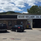 Mixon-Nollner Oil Co., Inc.