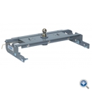 Trivett Hitch Center - Trailer Hitches