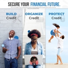 Mingo's Financial Education Service