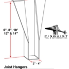 Pinquist Tool & Die Co Inc