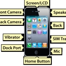 the king of screens - Telephone Equipment & Systems-Repair & Service