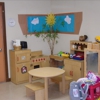 Liddell Kindercare gallery