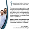 Westchester Medical Weight Loss Doctor gallery