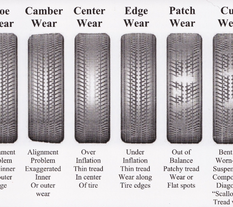 731 tires - Fort Lauderdale, FL