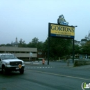 Gortons - Credit Unions