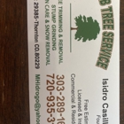 I MB Tree Service