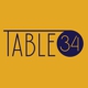 Table 34