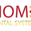 Home Rental Systems LLC gallery