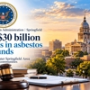 Mesothelioma Funds Administration | Springfield gallery