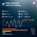 Orangetheory Fitness - Health Clubs