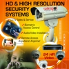 Safespot 360 - Security Cameras gallery