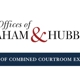 Law Offices Of Graham & Hubbert