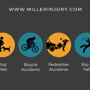 Miller Injury Attorneys