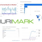 Hurimark SEO Agency