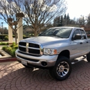 Super Deal Motors LLC - Used Car Dealers