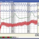 Imbordino Polygraph Examinations - Lie Detection Service