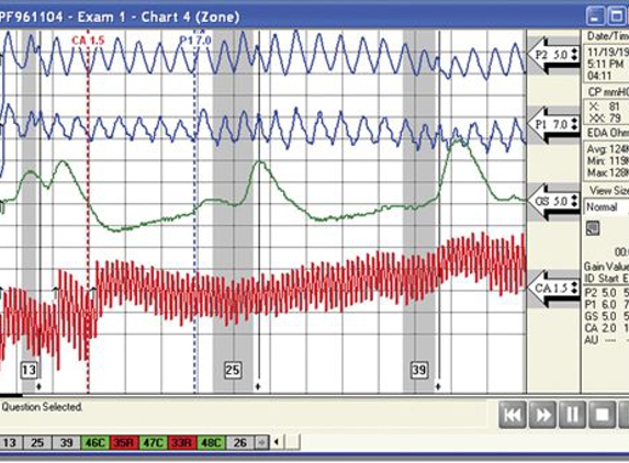 Imbordino Polygraph Examinations - Acworth, GA