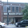 Mankofsky Shoe Co