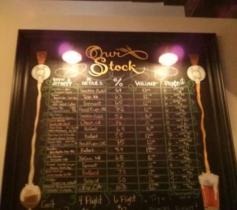 Ballard Beer Company - Seattle, WA