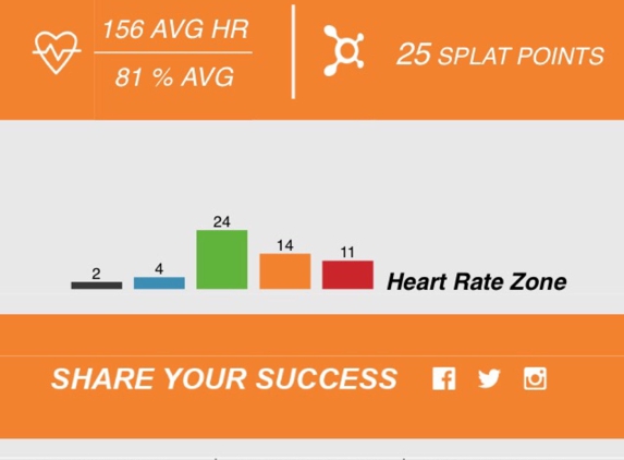 Orangetheory Fitness - Arlington, VA